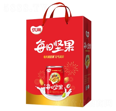 ��(y��u)��ÿ�Ո�(ji��n)����(f��)�ϵ����Ʒ�Y��